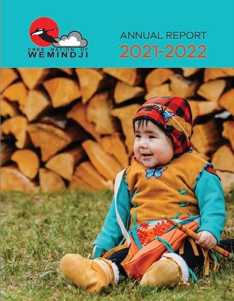 Annual Report 2021-2022